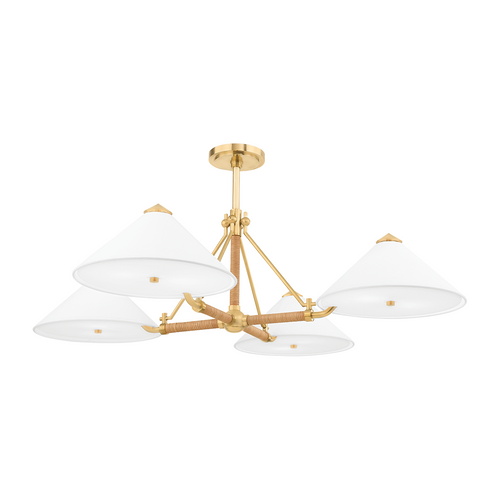 Aged Brass Artisan Linear Chandelier